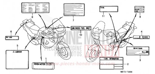 ETIQUETTE DE PRECAUTIONS XL1000VX de 1999